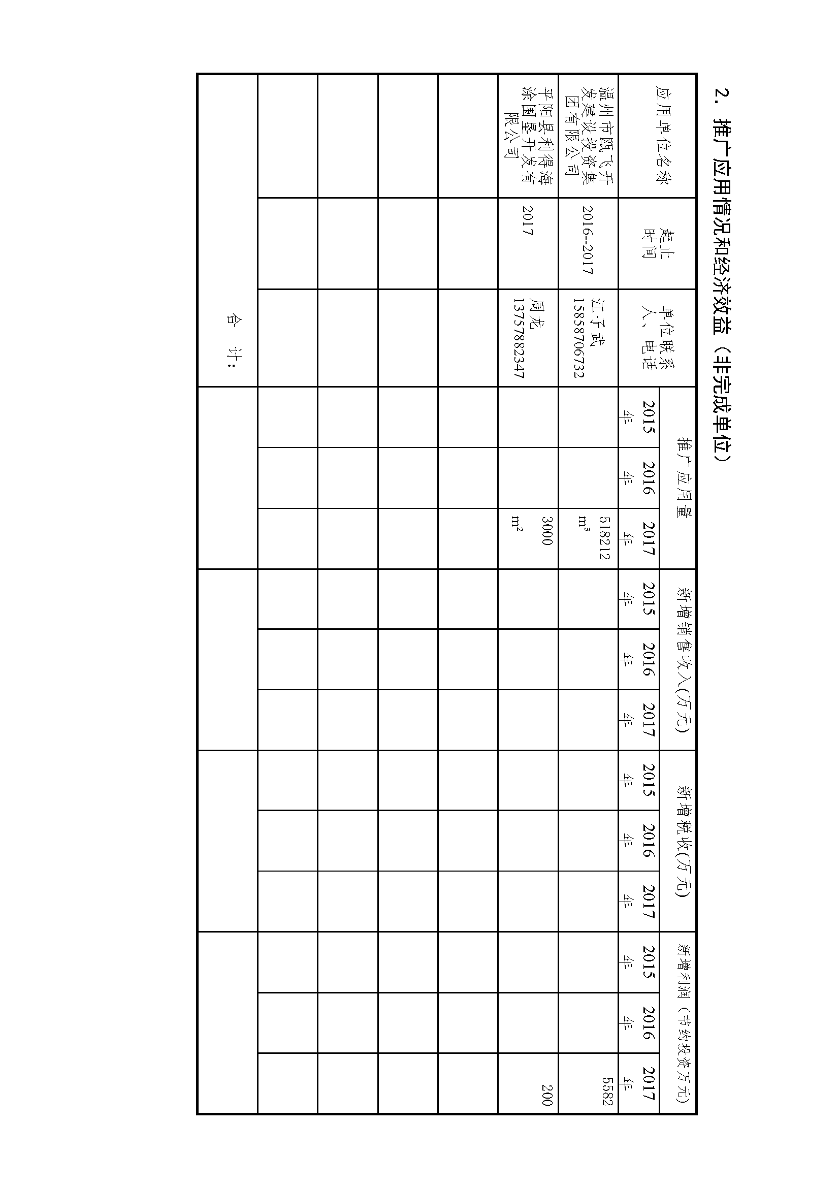 浙江省科學(xué)技術(shù)進(jìn)步獎(jiǎng)公示內(nèi)容-_頁面_04.png